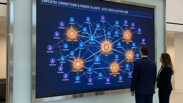 Confirm: Finding Hidden Talent Through Network-Driven Performance Management