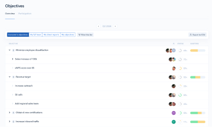 Confirm OKRs and goals tracking module for team alignment and objective setting