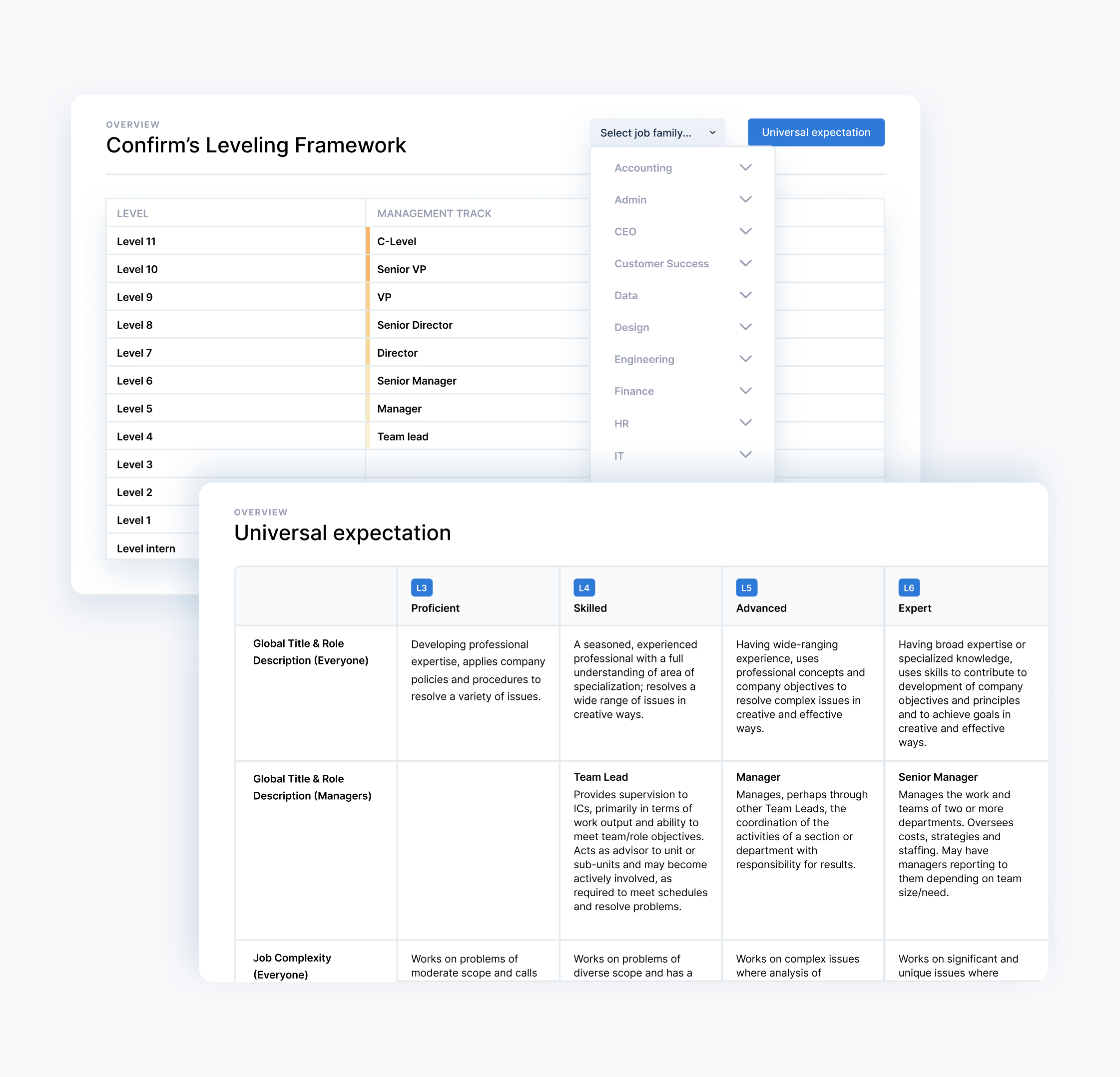 Bias detection interface flagging gender-coded language in performance review with alternative suggestions